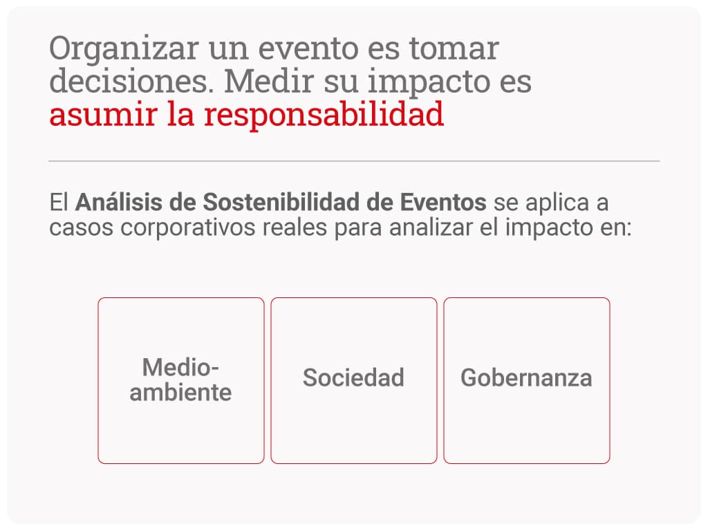 Evaluacion-eventos-sostenibilidad-03