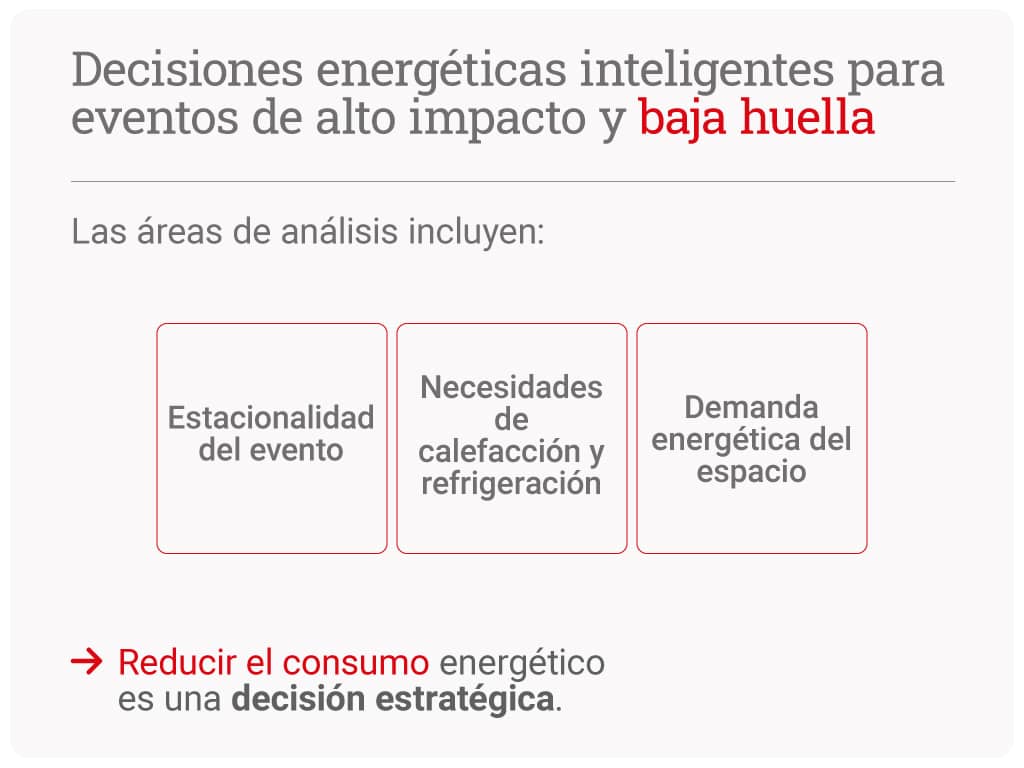 Evaluacion-eventos-sostenibilidad-07