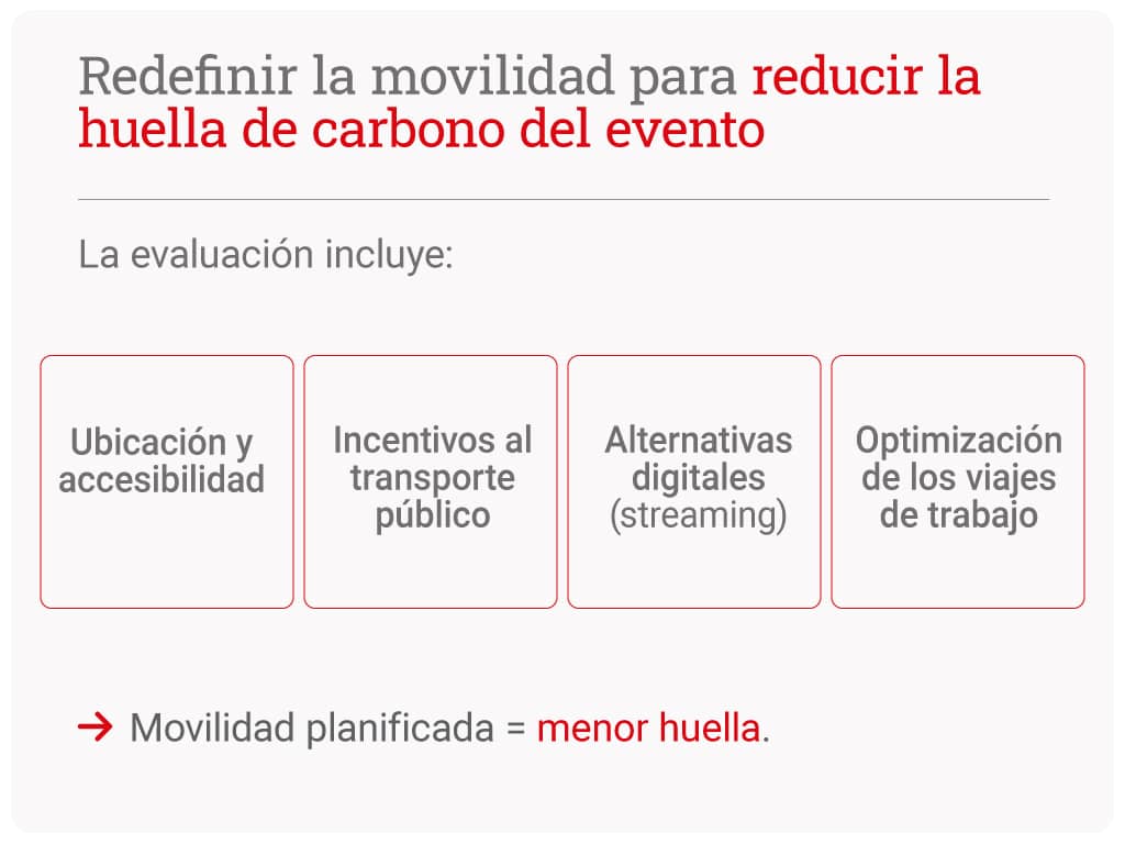 Evaluacion-eventos-sostenibilidad-09