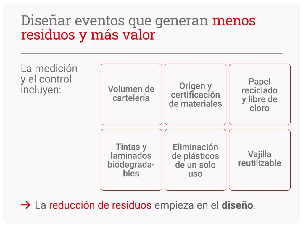 Evaluacion-eventos-sostenibilidad-11