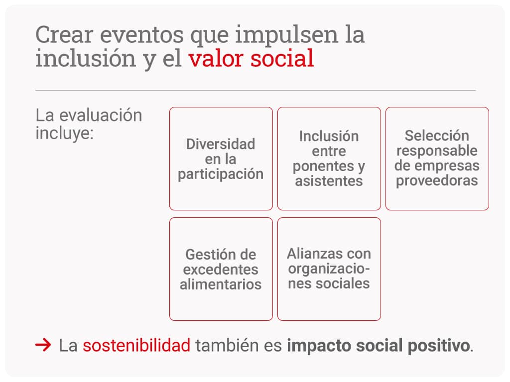 Evaluacion-eventos-sostenibilidad-13