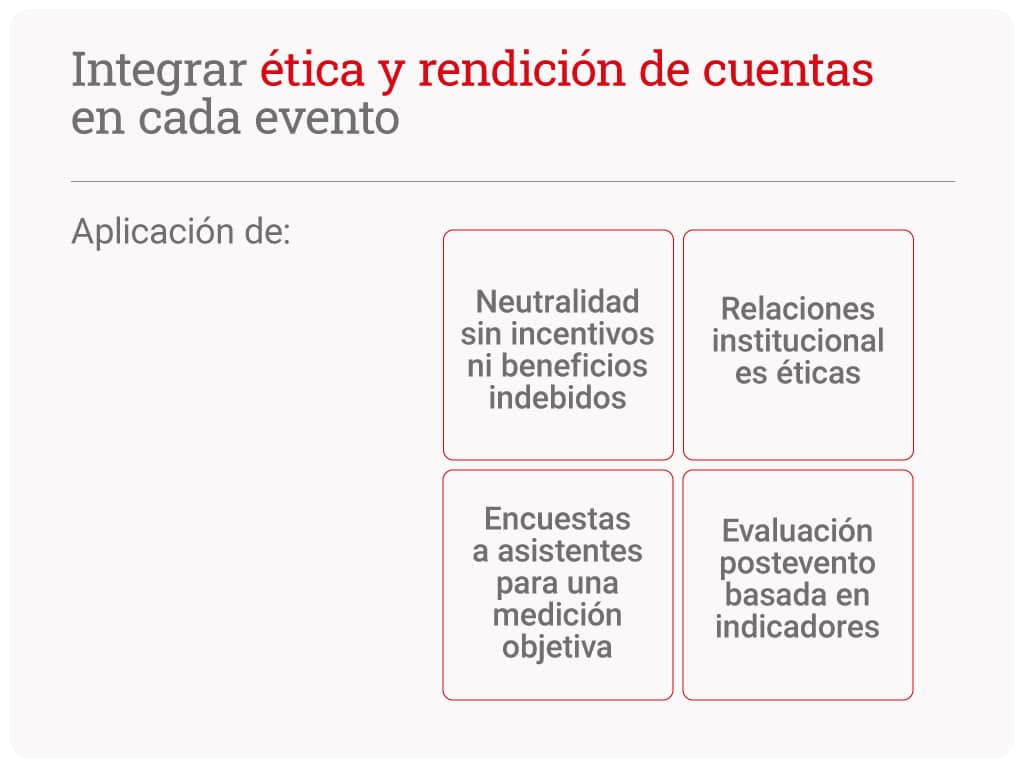 Evaluacion-eventos-sostenibilidad-17