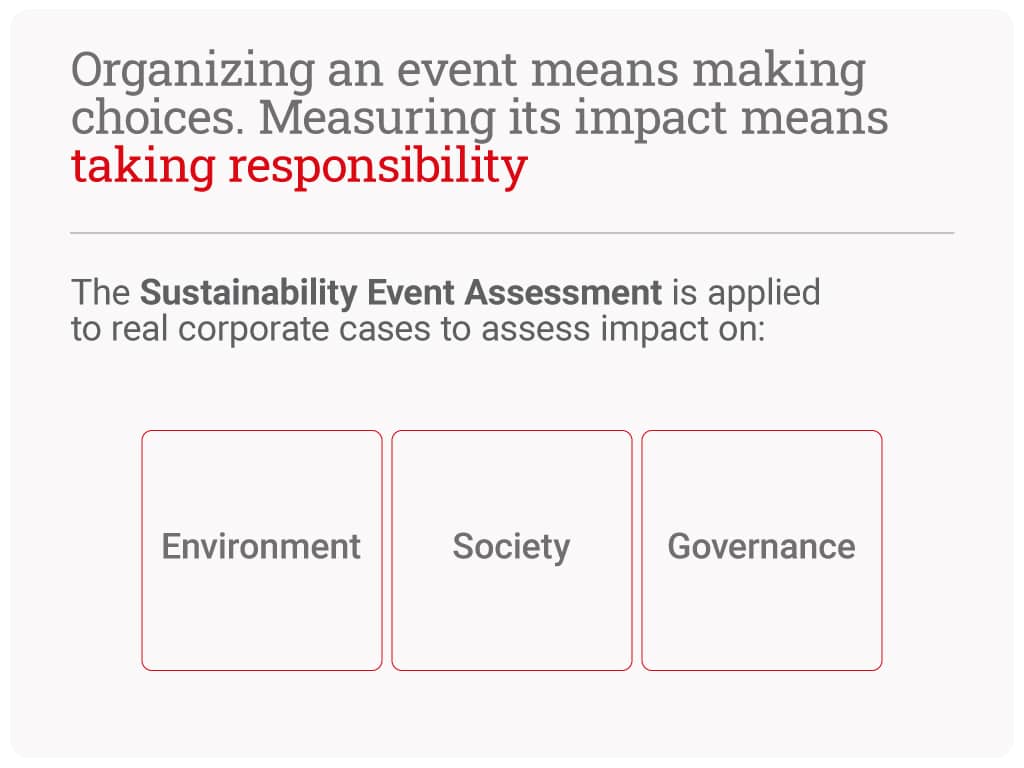 Sustainability-Event-Assessments-03